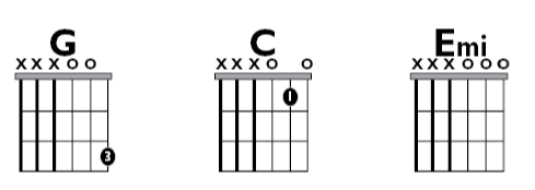 Fig B