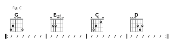 Fig C