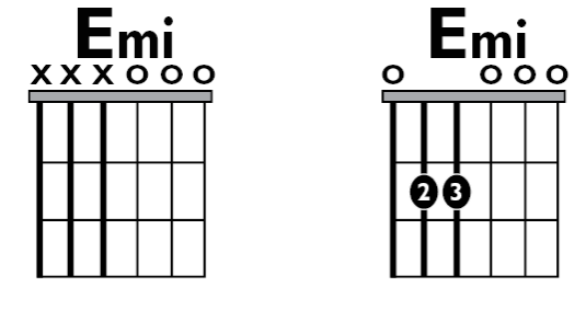 Fig A