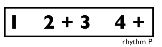 Fig B