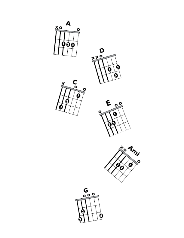 Fig A