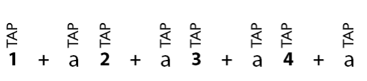 Fig A
