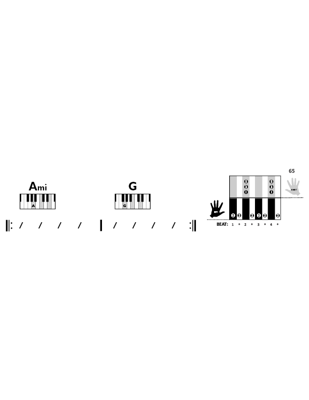 Fig C