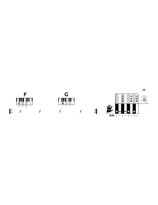 Fig C
