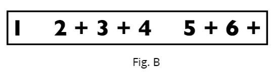 Fig B
