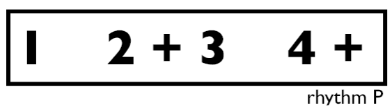 Fig B